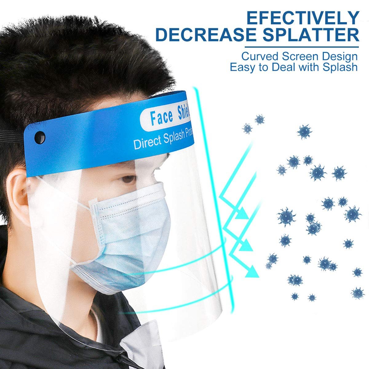 Reusable Safety Face Shield, 5 Pcs Anti-fog Full Face Shield, Universal Face Protective Visor for Eye Head Protection, Anti-Spitting Splash Facial Cover for Women, Men - Image 5